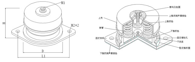 ZD型阻尼弹簧减震（振）器结构图：